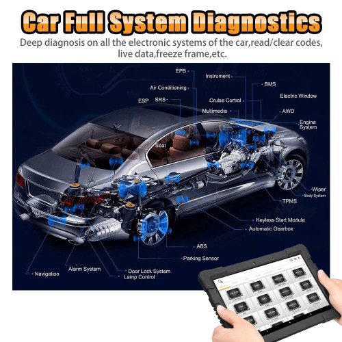 Humzor NexzDAS Pro Full System OBD2 Auto Diagnostic Scanner Bluetooth IMMO/ABS/EPB/SAS/DPF/Oil Reset