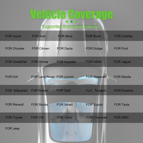 OBDSTAR P50 Airbag Reset Appareil Read / Erase Error Codes par OBD/ BENCH Couvrir 71 marques et plus de 9500 ECUs Battery Reset pour Audi Volvo