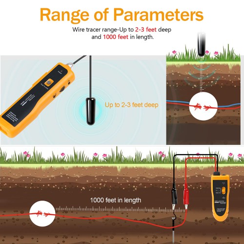 KOLSOL F02 Underground Cable Wire Locator Tracker Lan With Earphone