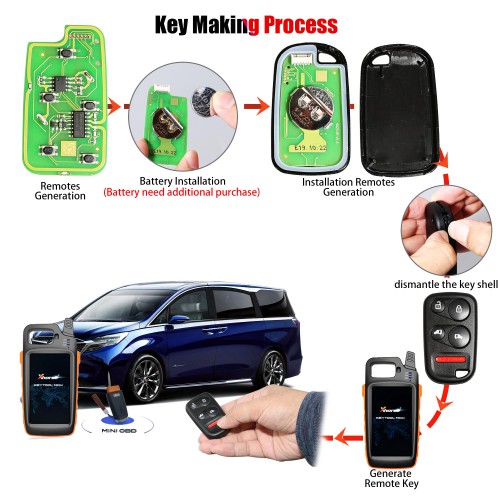 XHORSE XKHO04EN Honda Remote Key Separate-4BTN-With Sliding Door BTN 5 pcs/lot