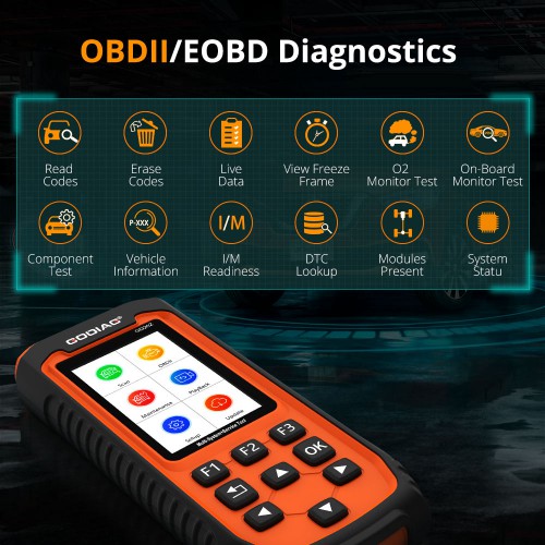 GODIAG GD202 OBD2 4 Systems ODB2 Diagnostic OBDII Automotive Scanner ABS Airbag SAS EPB Oil DPF TPMS TPS BRT Reset Code Reader