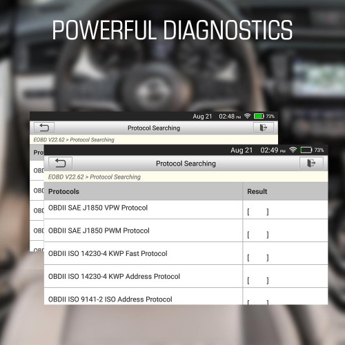 Original LAUNCH CRP123X 4 System Automotive Code Reader pour Engine Transmission ABS SRS Diagnostics avec AutoVIN Service