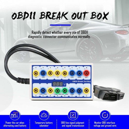 OBDII Protocol Detector & Break Out Box Livraison Gratuite