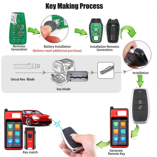 AUTEL MAXIIM IKEY Standard Style IKEYAT002AL 2 Buttons Independent Smart Key (Lock/ Unlock)
