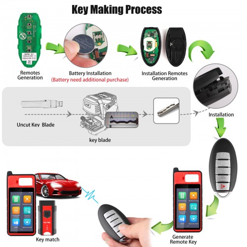 AUTEL MAXIIM IKEY Premium Style IKEYNS005AL Nissan 5 Buttons Universal Smart Key (Trunk/ Remote Start/ Panic)