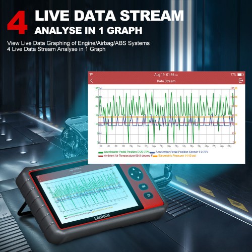 LAUNCH X431 CRP909E OBD2 Car Full System Diagnostic Tool Code Reader Scanner avec 15 Reset Service Update Online