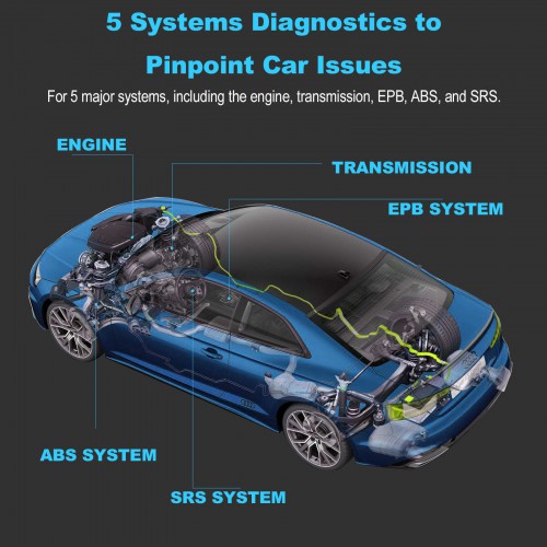 Français XTOOL Inplus IP508 OBD2 Diagnostic Scanner Support 5 Systems Diagnostic ABS SRS AT Engine Scanner Auto VIN