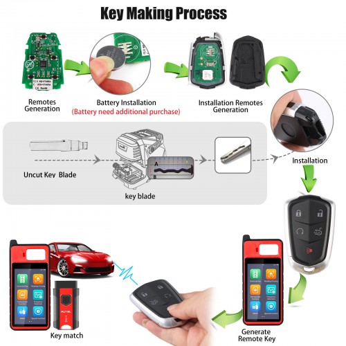 AUTEL MAXIIM IKEY Premium Style IKEYGM005AL GM Cadillac 5 Buttons Universal Smart Key (Remote Start/ Trunk)