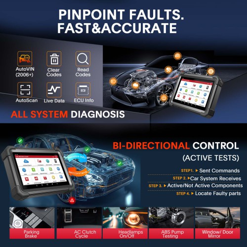 [Globle Version] Français LAUNCH X-431 PRO DYNO Full Systems Diagnostic Scanner Support Bi-directional ECU Coding CAN FD/DoIP/FCA SGW