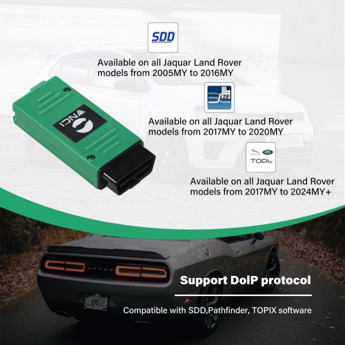 2024 VNCI JLR DOIP pour Jaguar Land Rover Diagnostic Scanner Supports SDD Pathfinder