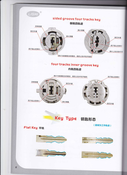 Lishi 2-in-1 Tools User Manual (Chinese) Livraison Gratuite