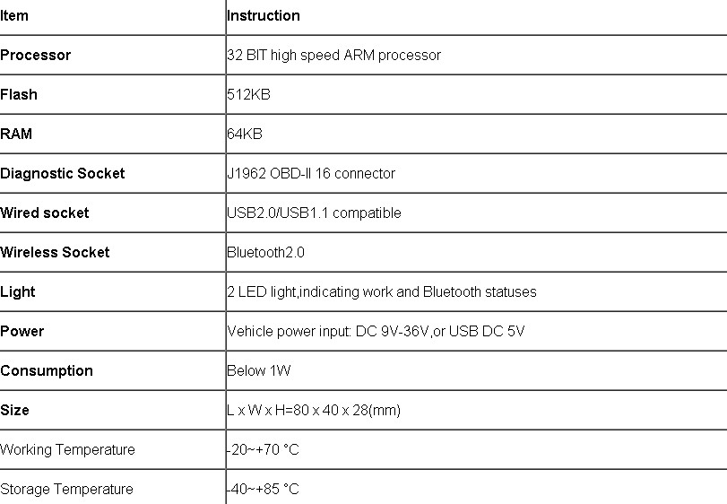  Allscanner Bluetooth VCM VCX-Nano Scanner for Ford, Mazda, LandRover and Jaguar