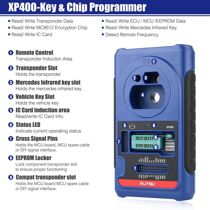 xp400-programmer