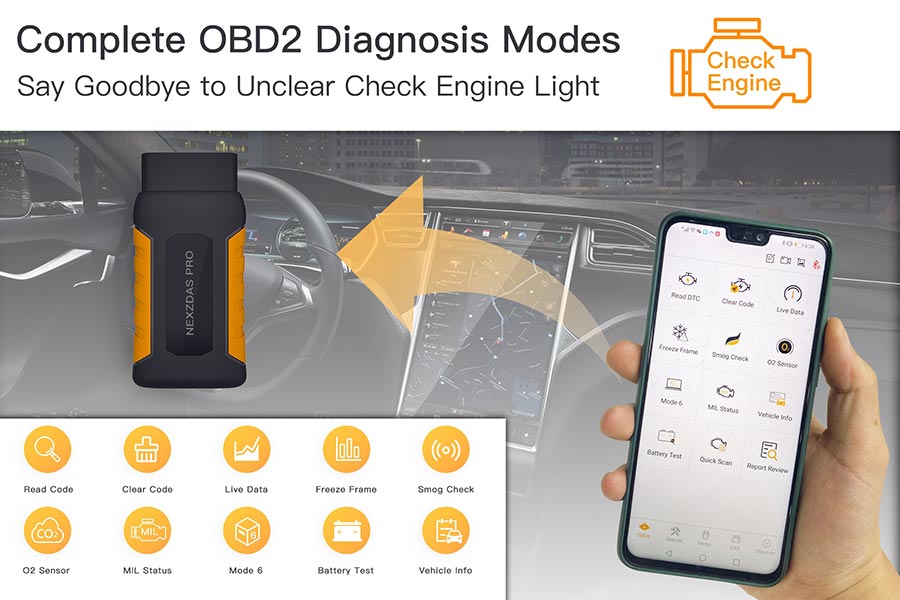 Humzor NexzDAS Pro Système Complet Bluetooth Auto Diagnostic Tool