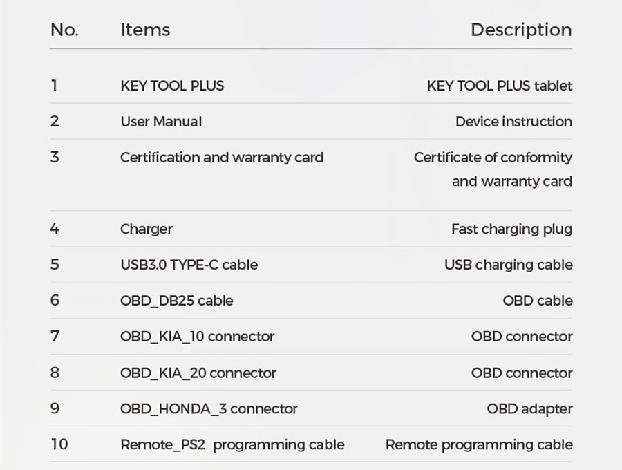Xhorse VVDI Key Tool Plus Pad Full Configuration