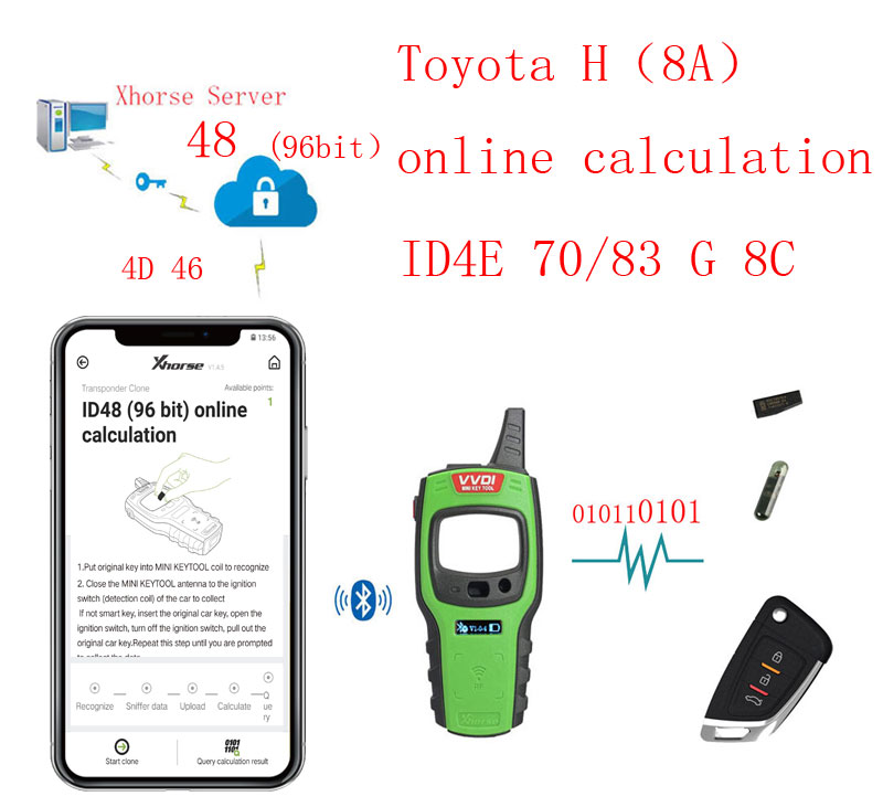 vvdi mini key tool Toyota H transponder