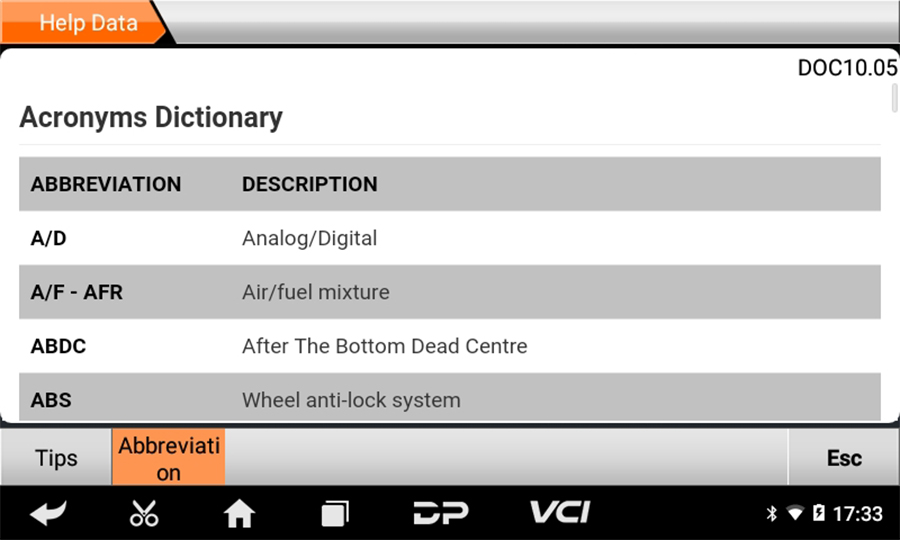 OBDSTAR iScan Harley Motorcycle Diagnostic Scanner
