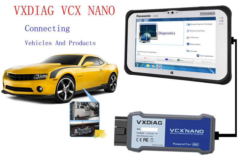 vxdiag-vcx-nano-usb-connection