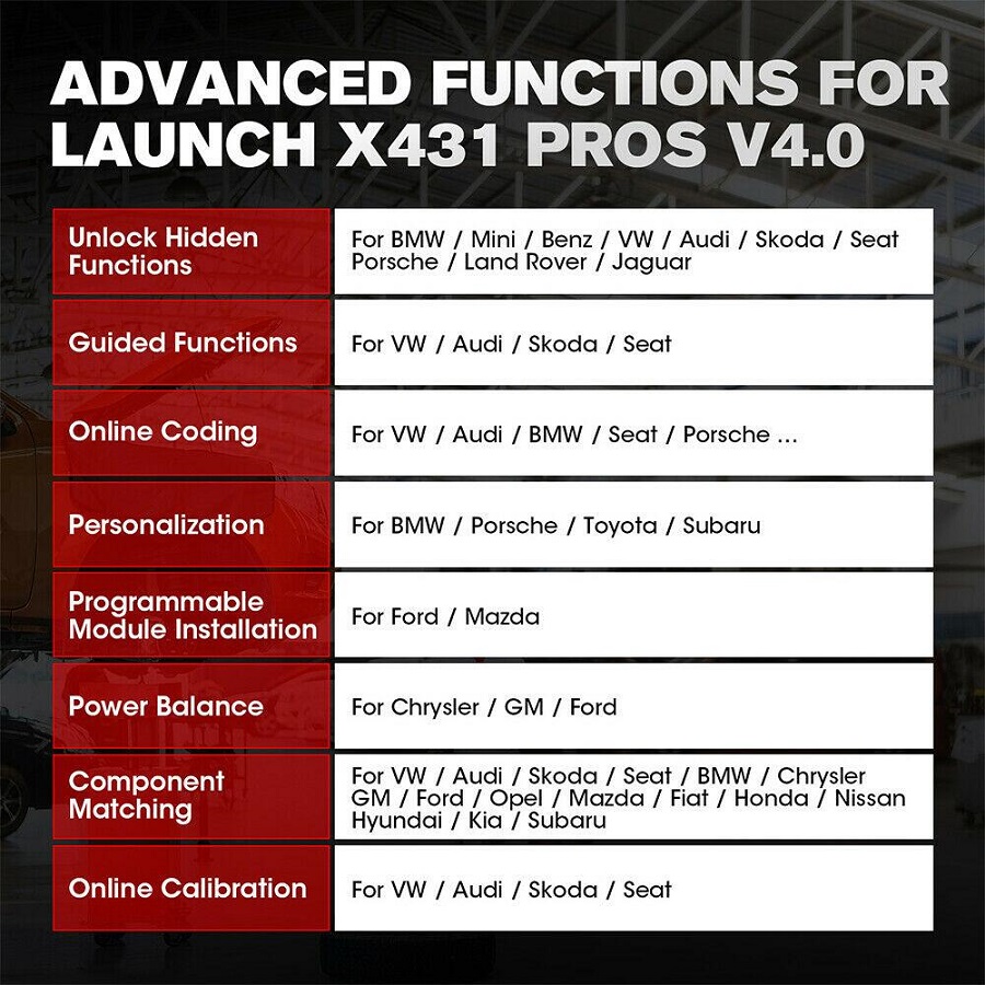 LAUNCH X431 PROS support vehicle