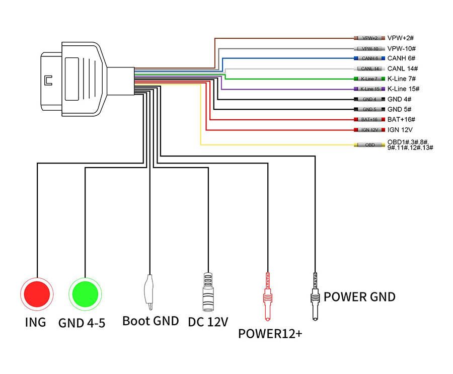 GODIAG GT105 ECU IMMO Prog AD OBD II Break Out Box ECU Connector plus Full Protocol OBD2 Universal Jumper