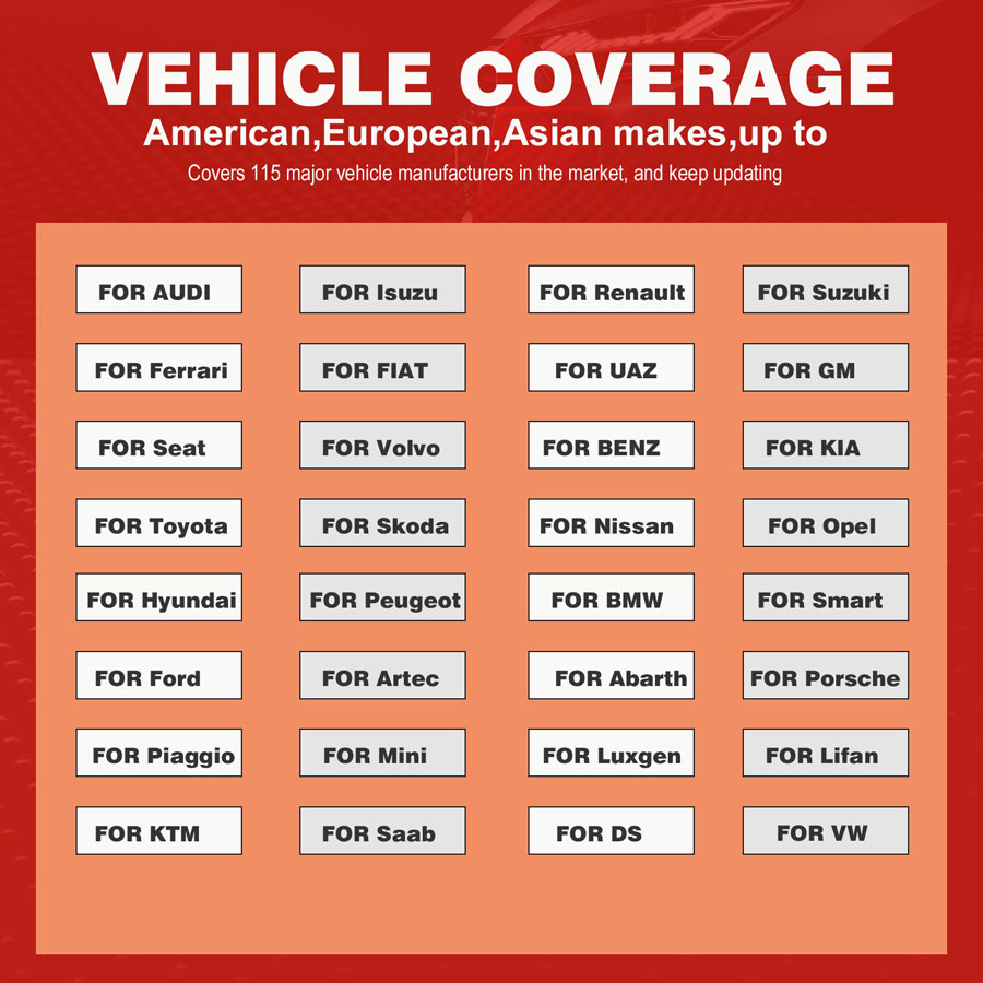 KINGBOLEN EDIAG vehicle coverage