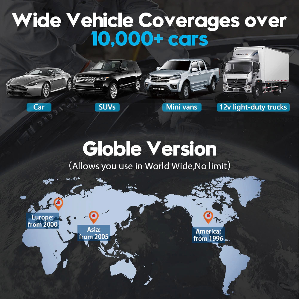 vehicle coverage